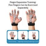 Hand Grip 5 Finger Exerciser - Image 2
