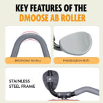 Ab Wheel Roller for Core Workout - Image 4